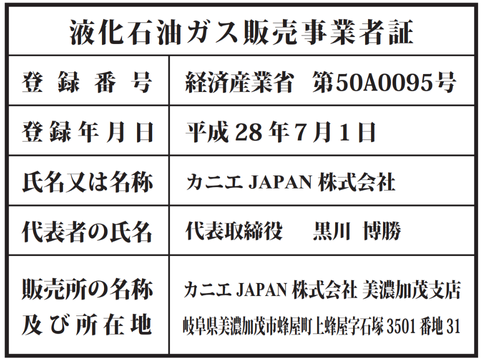 美濃加茂支店の標識
