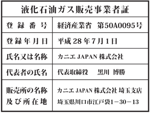 埼玉支店の標識